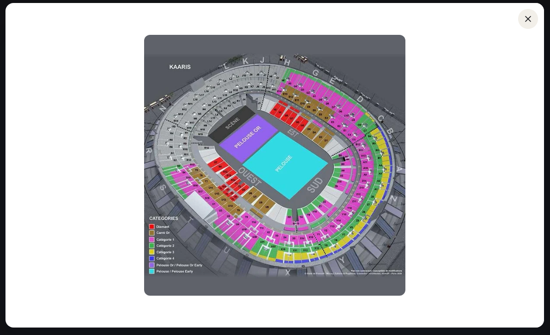 Plan des catégories du Stade de France